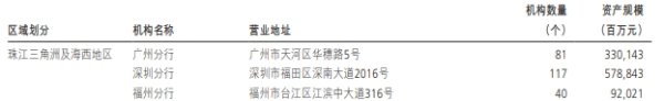 深资管 招行最新人事变动 两大分行行长拟升任行长助理