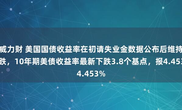 威力财 美国国债收益率在初请失业金数据公布后维持下跌，10年期美债收益率最新下跌3.8个基点，报4.453%
